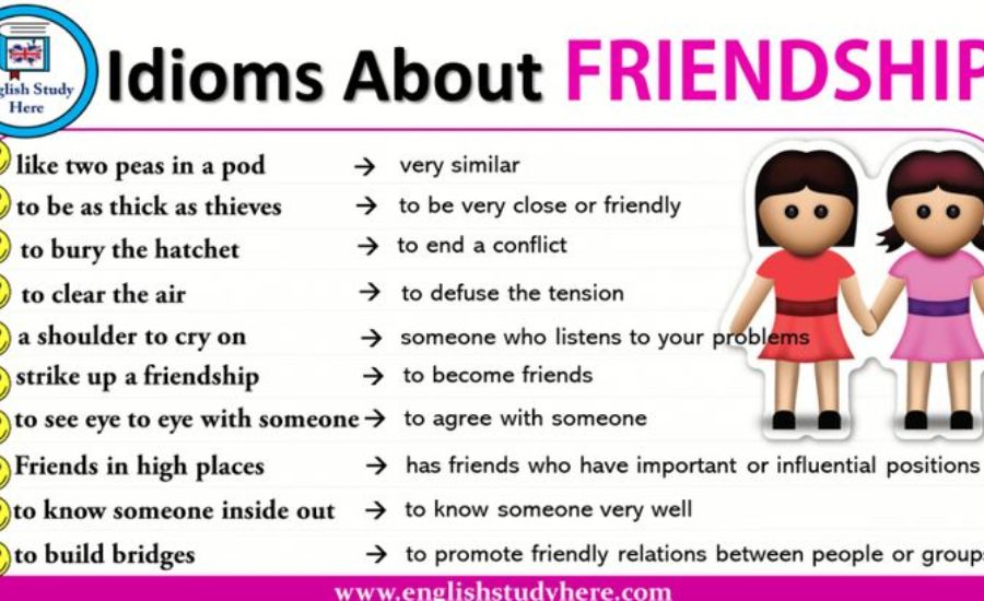 "Friendship in Words: A Guide to the Most Loved Idioms on Friendship" 4 To Lean On