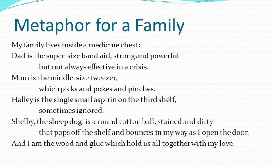 "The Heart of the Hearth: Exploring Metaphors for Family" 2 Family: The Compass That Steers Us Right