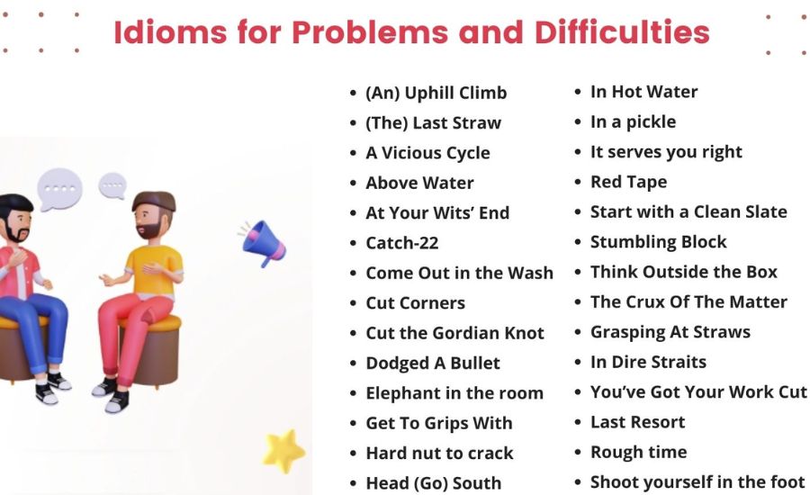 Hard Working Idioms Drawing Board, Worker & More 3 Carve Out a Niche