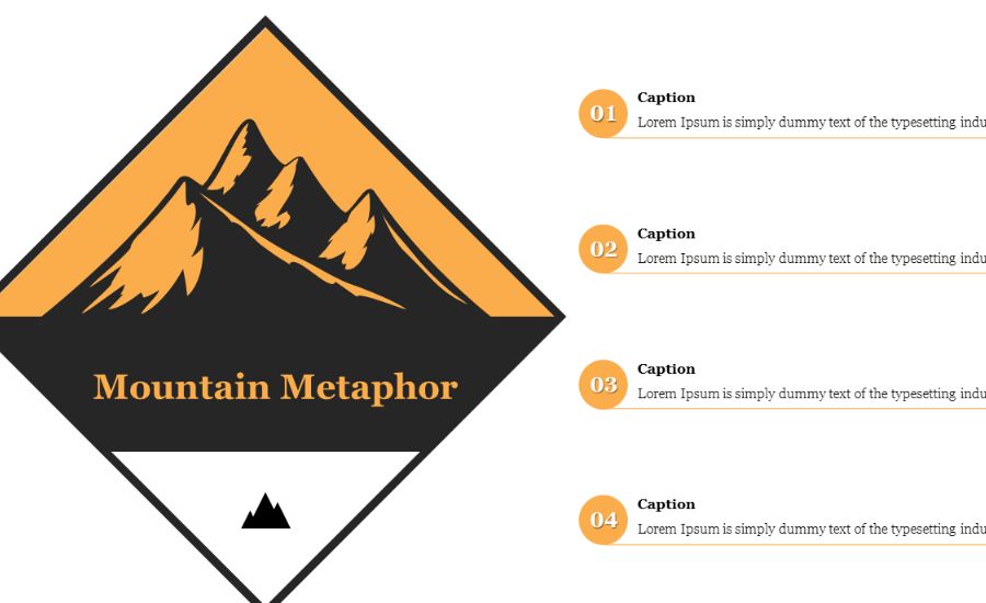 30 Metaphors for Mountains 3 The World’s Spine