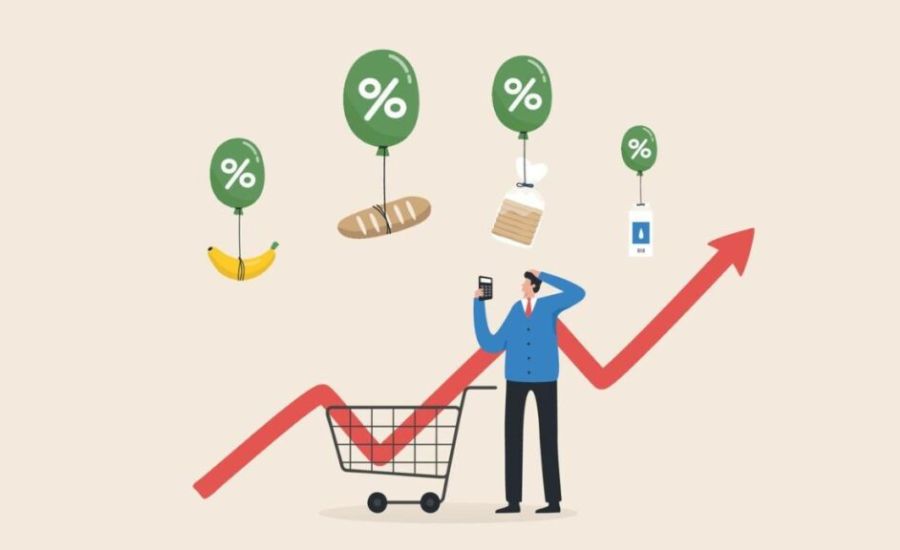 Latest Trends in Price Charalabush 3 2. Consumer Demand